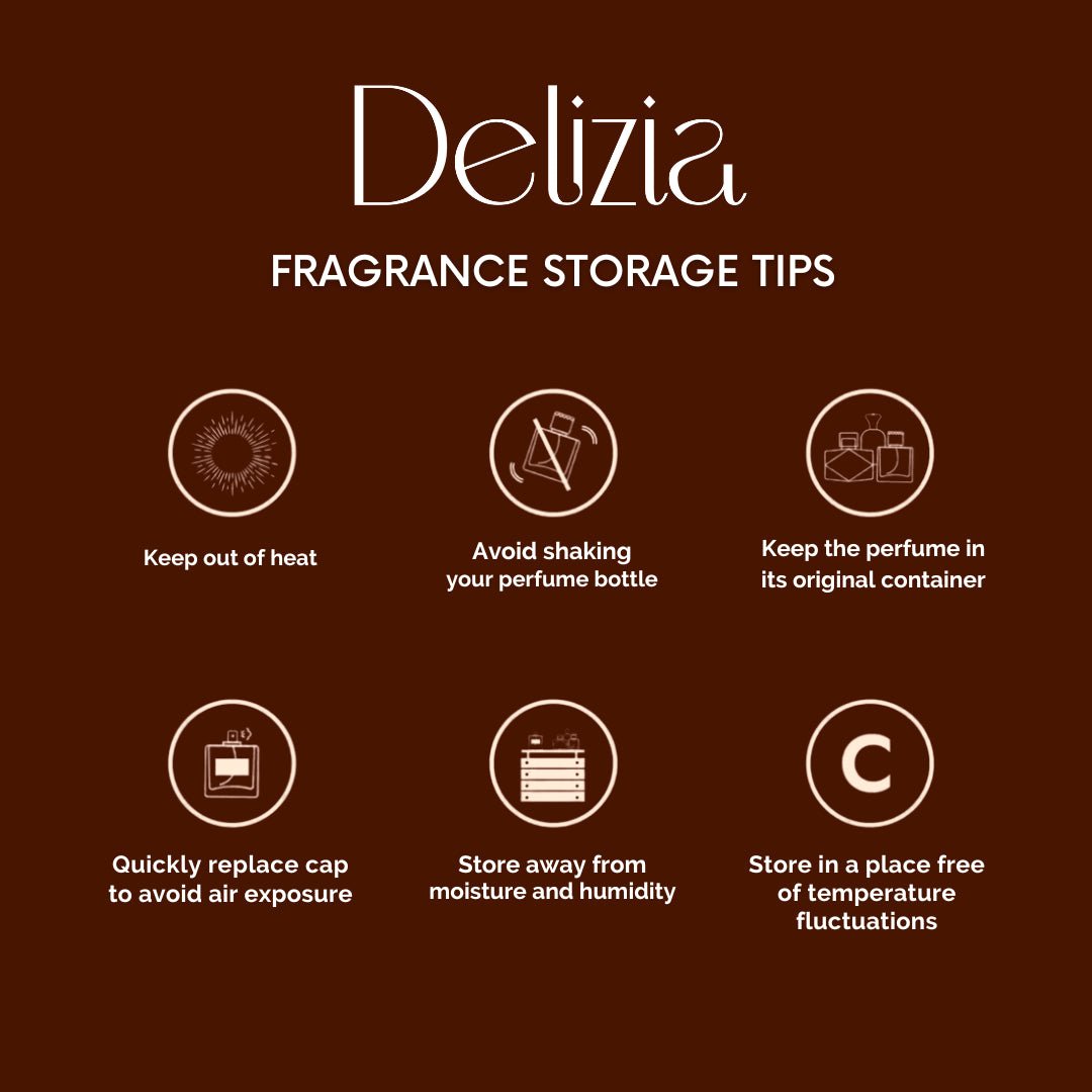 BAD BOY - Delizia Fragrances