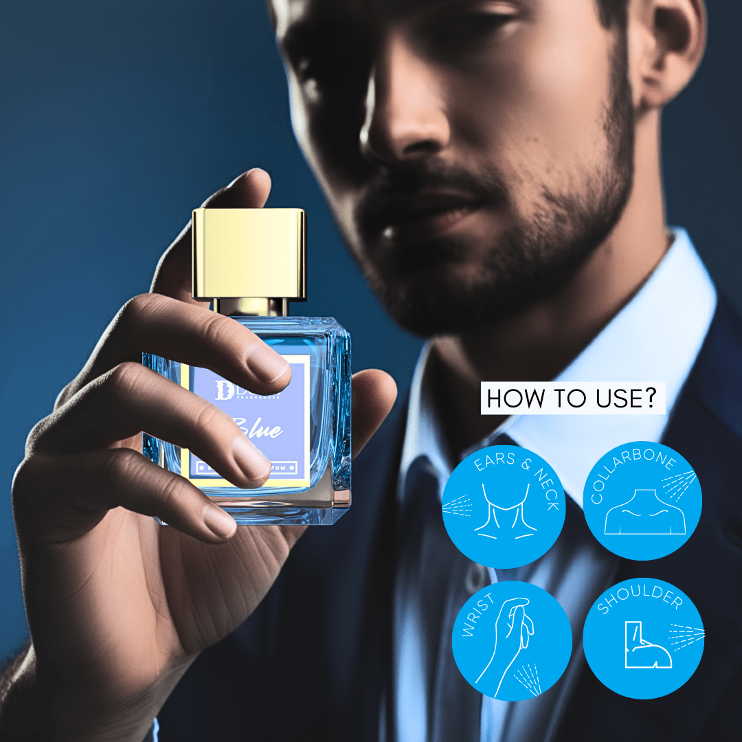 D'BLUE - Delizia Fragrances