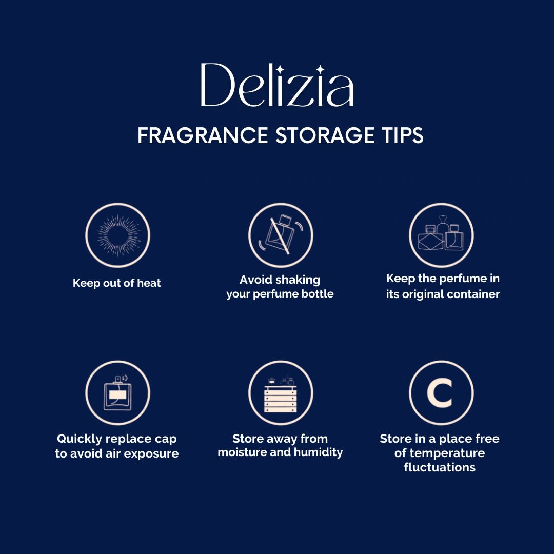 D'BLUE - Delizia Fragrances