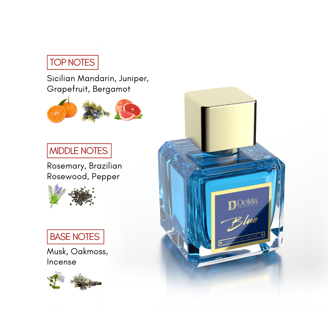 D'BLUE - Delizia Fragrances