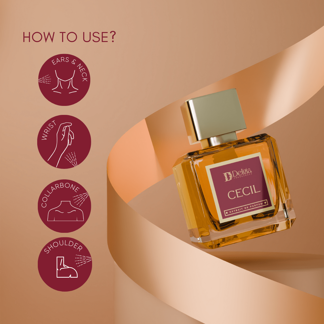 D'CECIL - Delizia Fragrances