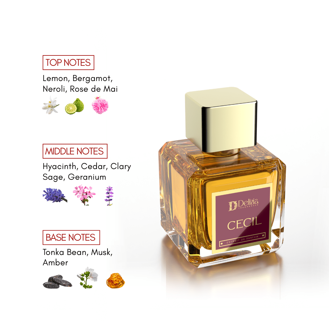 D'CECIL - Delizia Fragrances