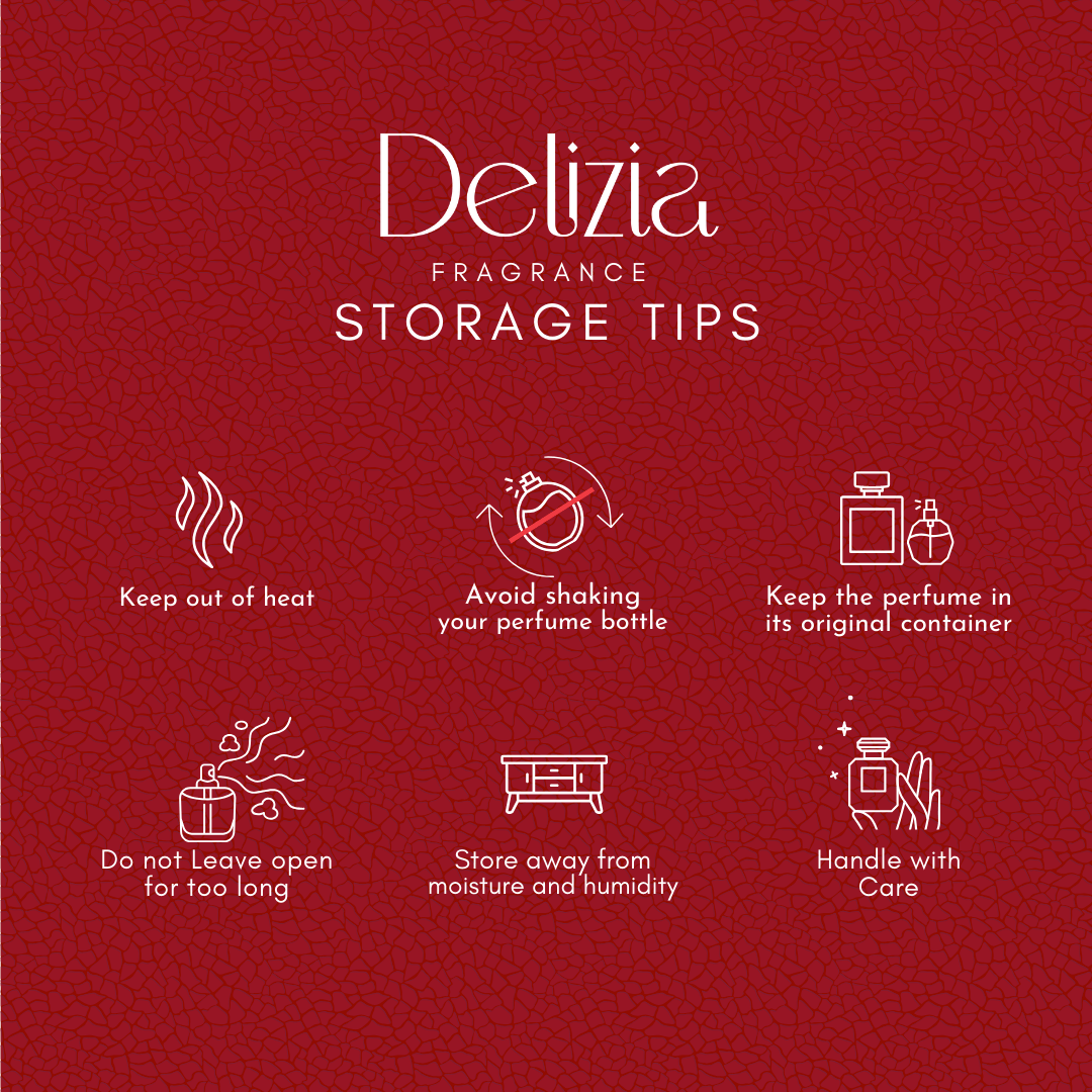 D'CECIL - Delizia Fragrances