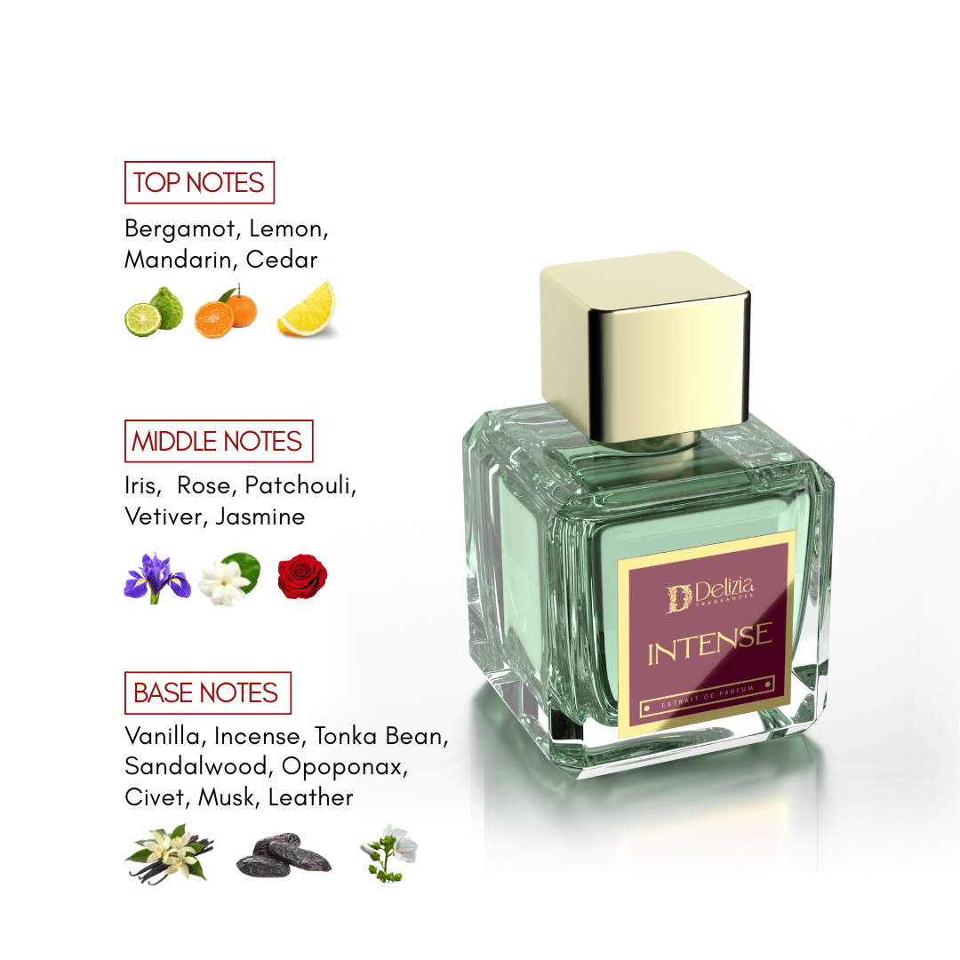 D'INTENSE - Delizia Fragrances