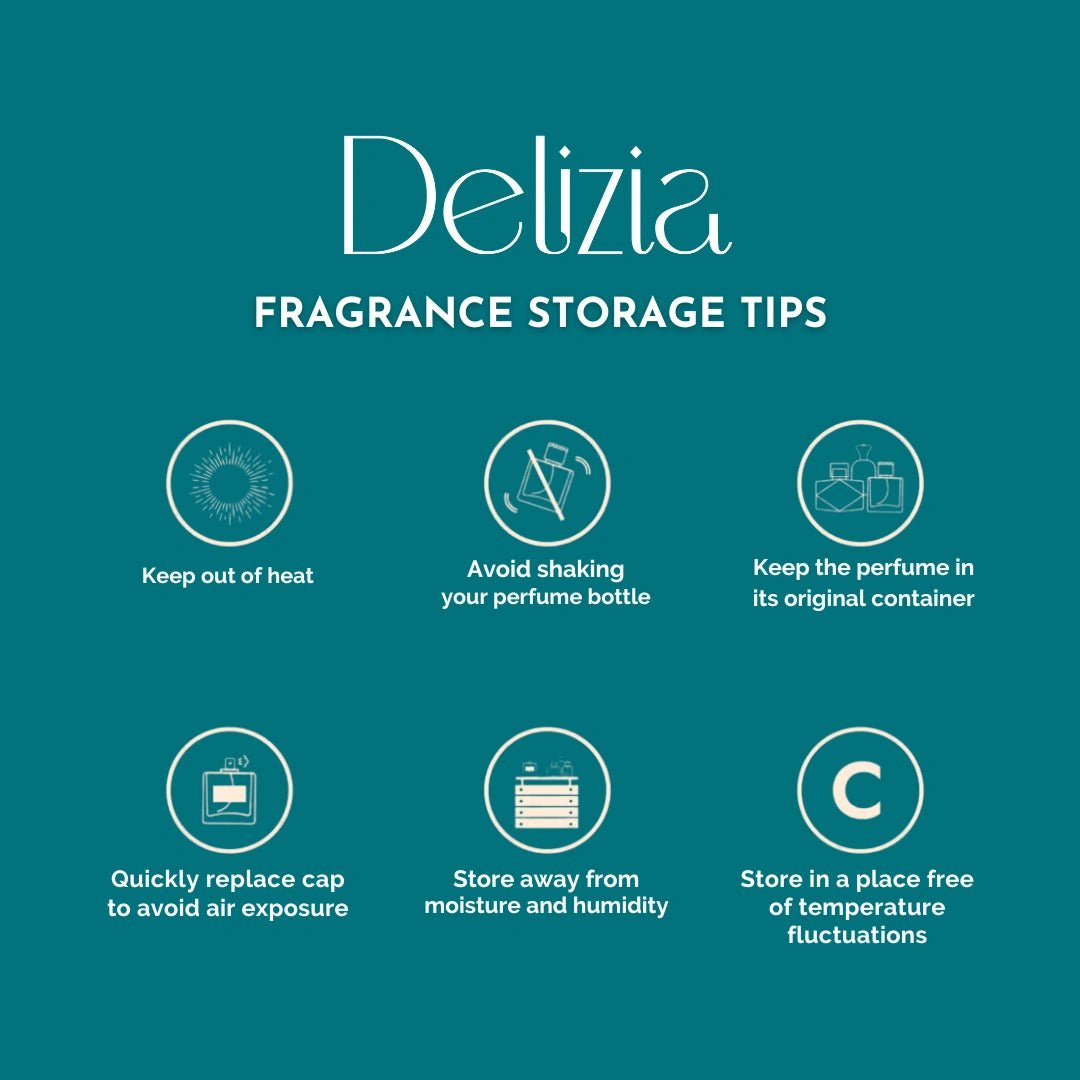 D'INTENSE - Delizia Fragrances