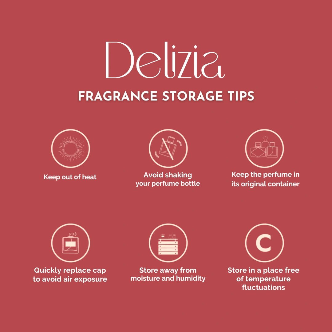 D'VALOR - Delizia Fragrances
