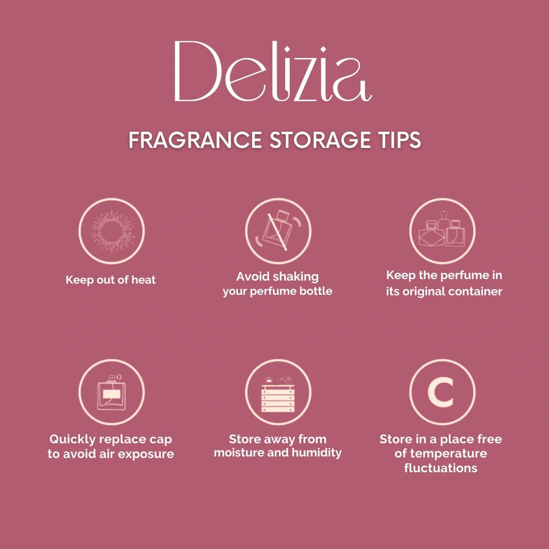 VS - Delizia Fragrances